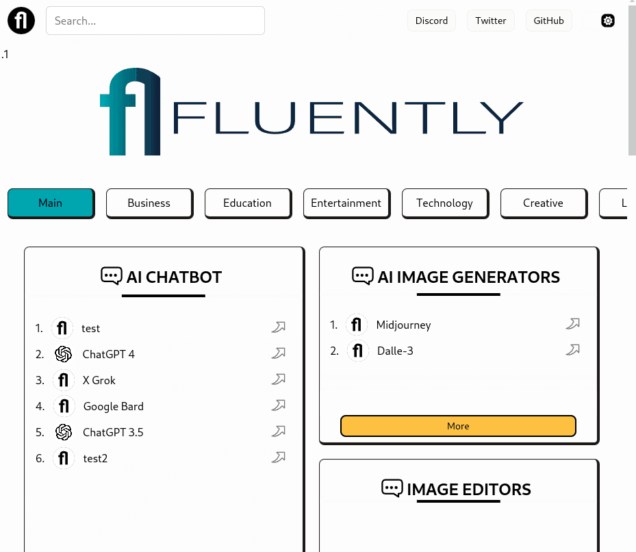 AI Fluently image